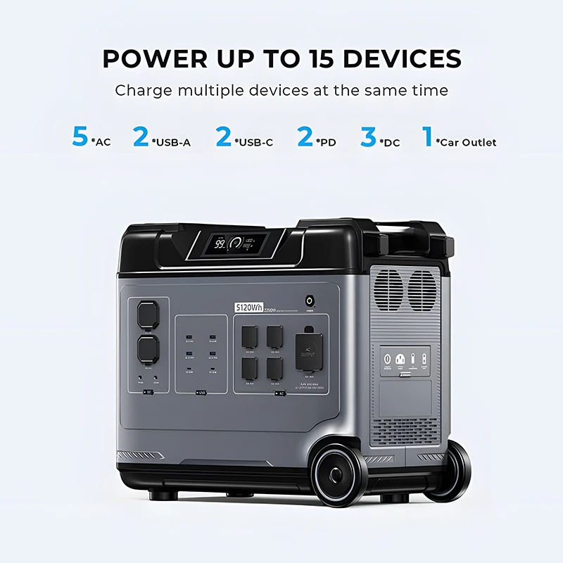 4000 watt portable power station  solar car backup generator 5120WH lithium-ion battery emergency emergency