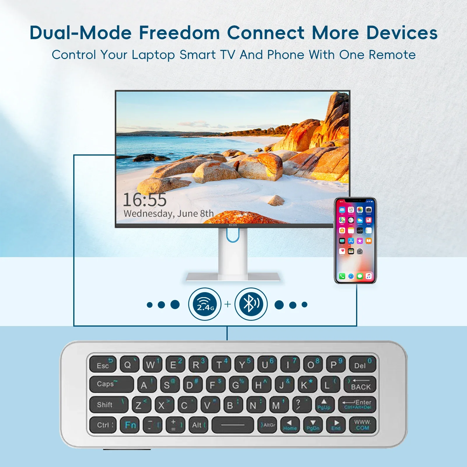 iPazzPort 2.4G &Bluetooth Mini Wireless Keyboard Air Mouse-Plug&Play Handheld Remote for Smart TV, Android TV Box, PC, Projector