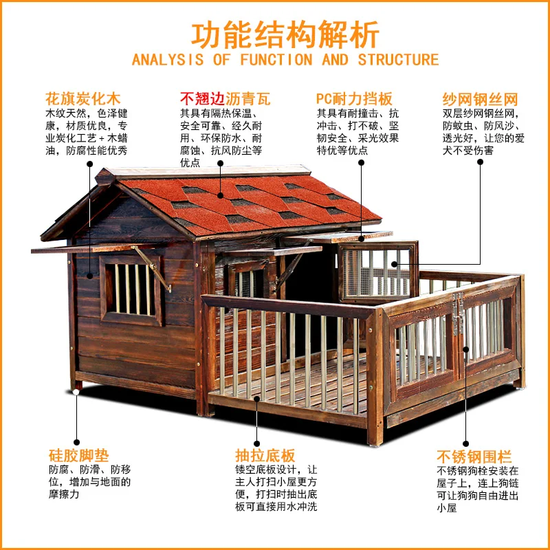 

The product can be customized.Anticorrosive wooden large dog kennel outdoor dog house rainproof and windproof dog cage