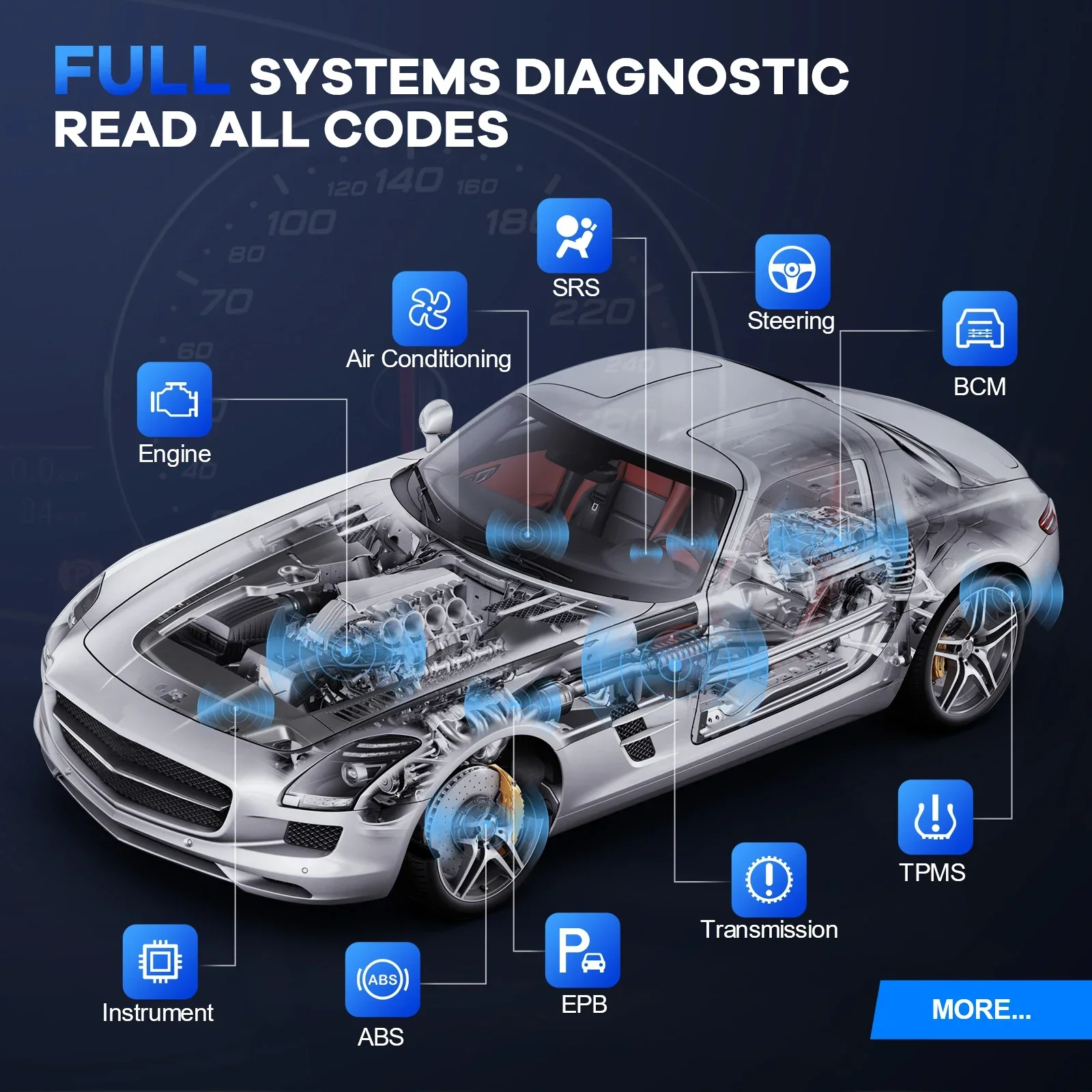 MUCAR CDE900 Pro OBD2 Automotive Auto-Diagnosescanner-Tools unterstützen das Komplettsystem-Autoscanner-OBD2-Diagnosetool