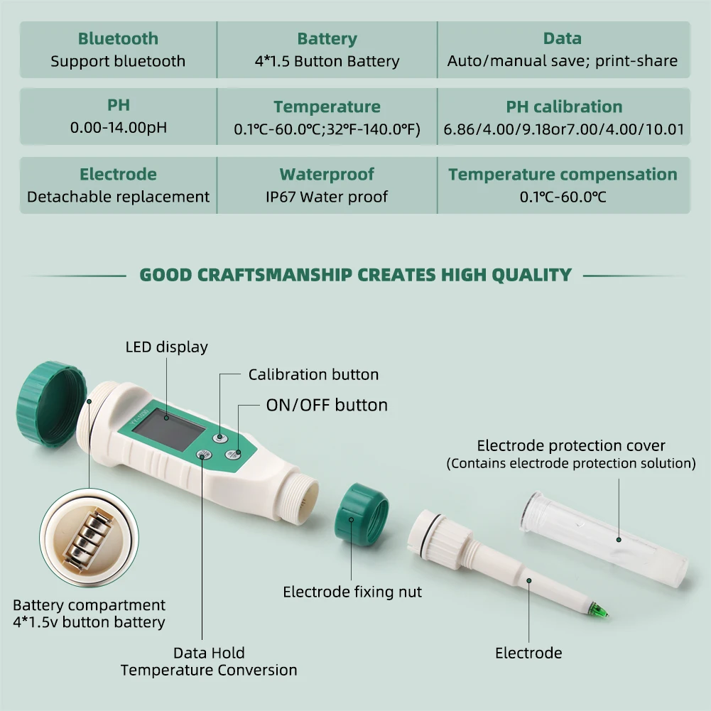 Water Quality Test Bluetooth Digital PH Meter PH Tester PH Dough Cheese Face Cream Lotion Cosmetics Soil Tester ZN-YY1030