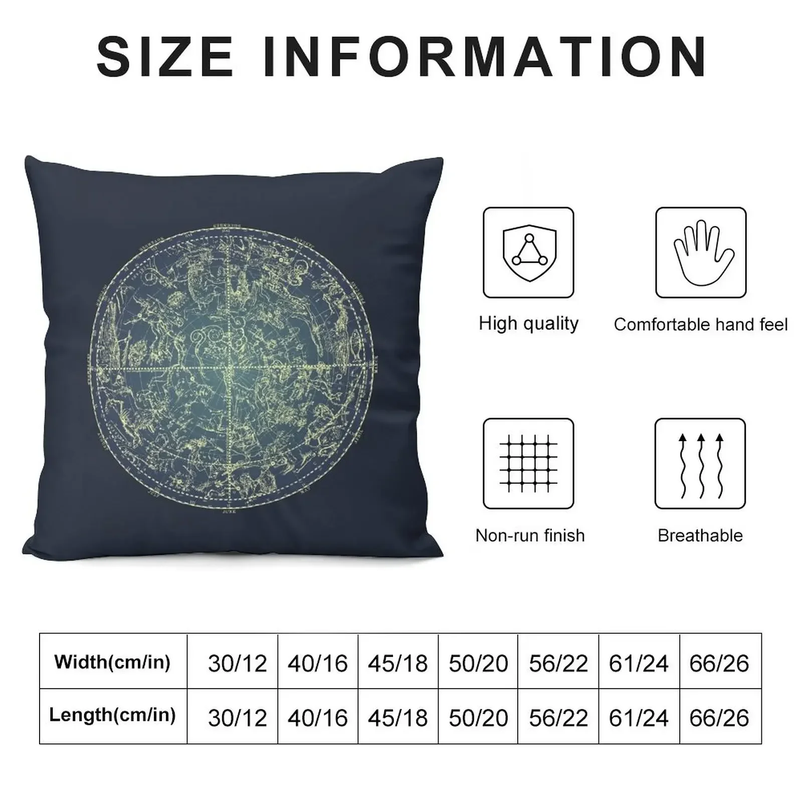 Antique Constellation of Northern Stars 19th Century Astronomy Throw Pillow Pillow Case Decorative pillowcase pillow