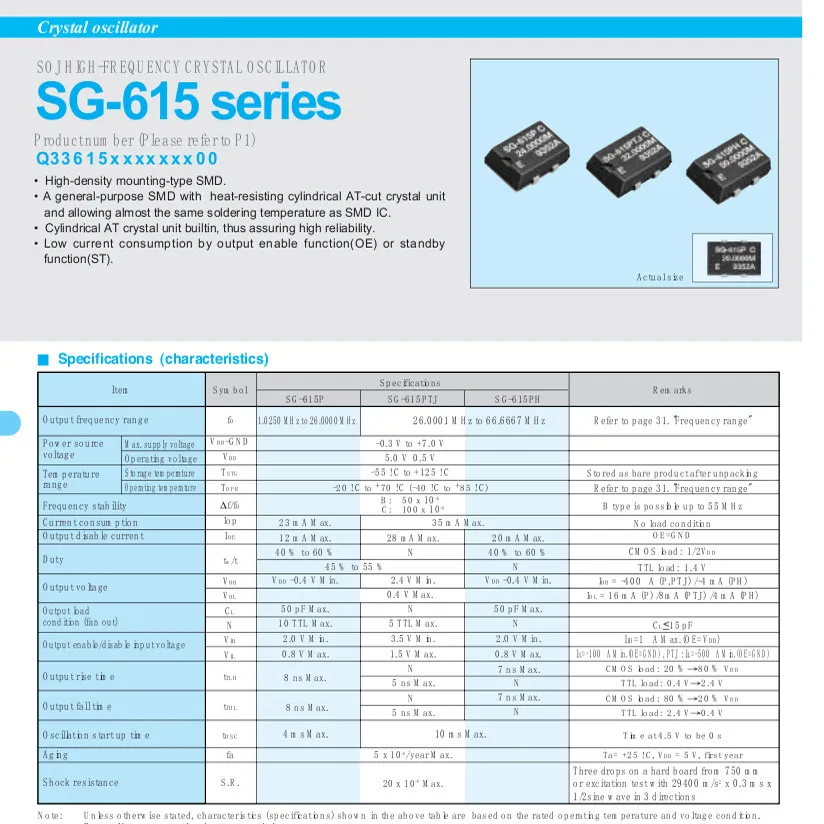 

20pcs/lot SG-615P 16.000000MHz C Q33615011075800 16M 16MHZ EPSON chips Electronic new