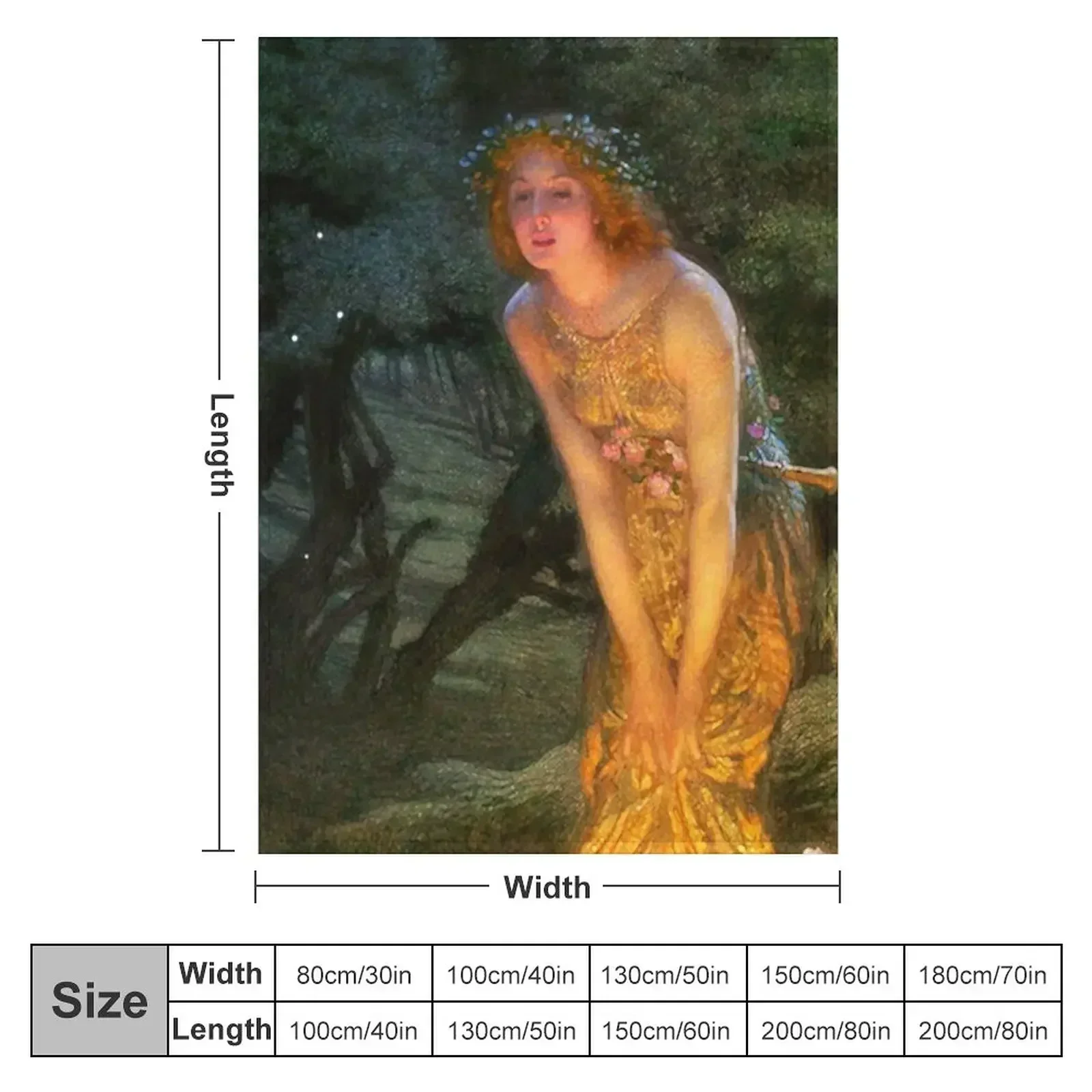 Midsummer eve - Edward Robert Hughes Throw Blanket Thermal Bed Softest Sofa Throw cosplay anime Large Blankets