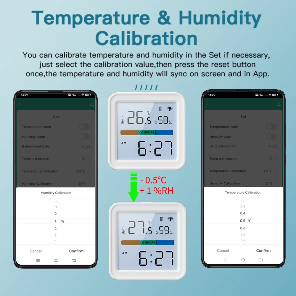 Tuya Nuovo WiFi Sensore di Umidità di Temperatura Vita Intelligente Retroilluminazione Igrometro Termometro Sensore Supporto Alexa Google Home Assistant