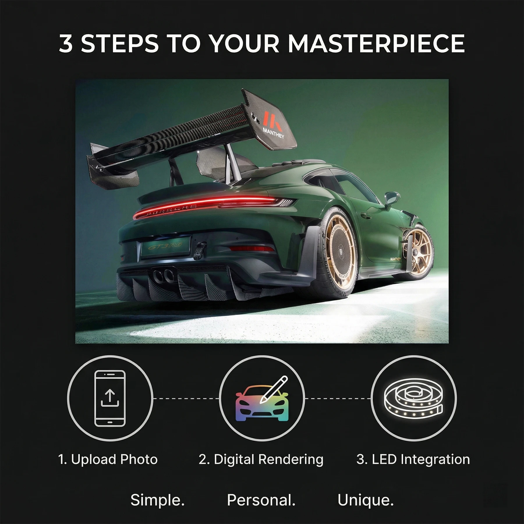 Custom USB Remote Control Colo - Smart Home Poster review and price
