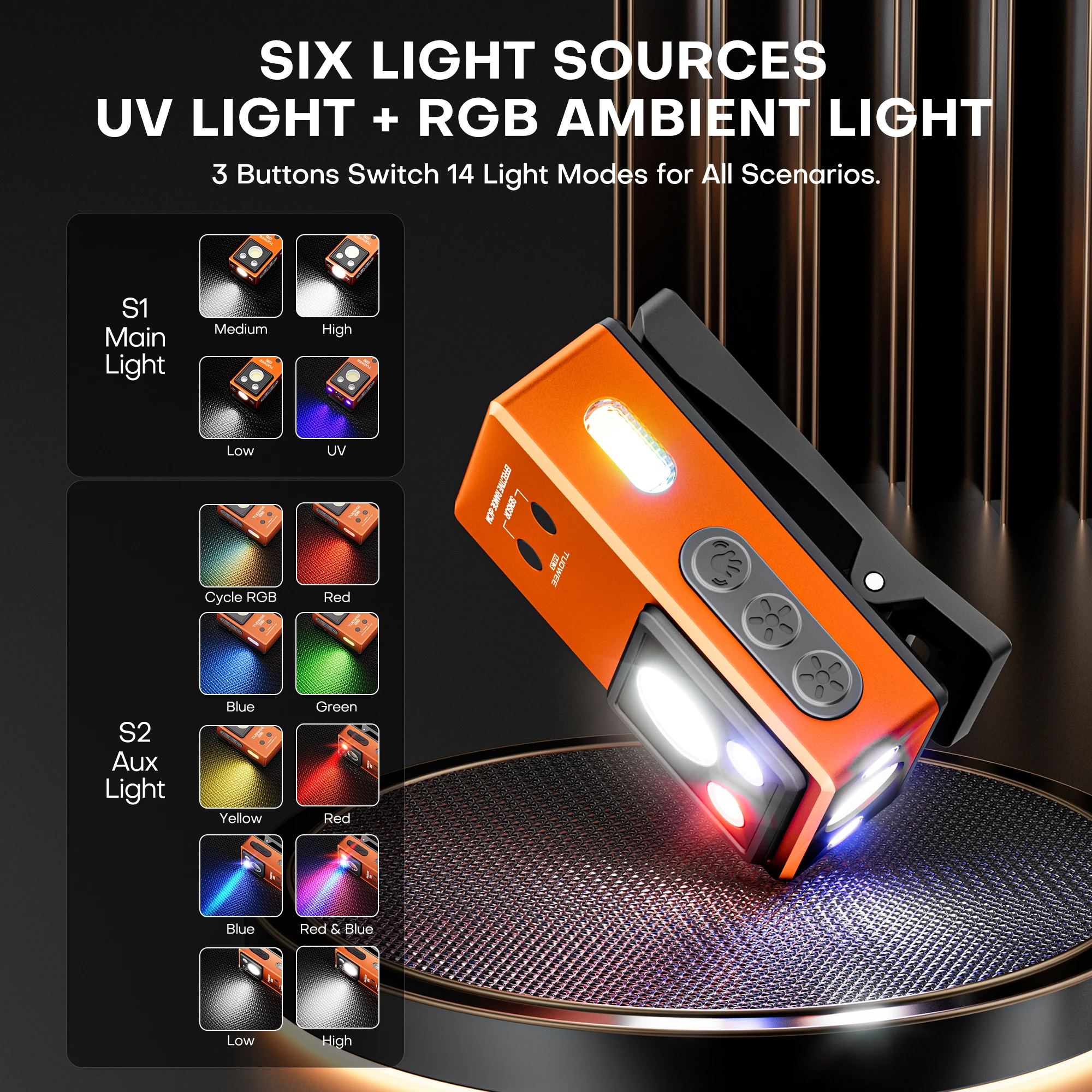 Thumbnail 3 - #50 Best Flood Lights to Buy In 2026