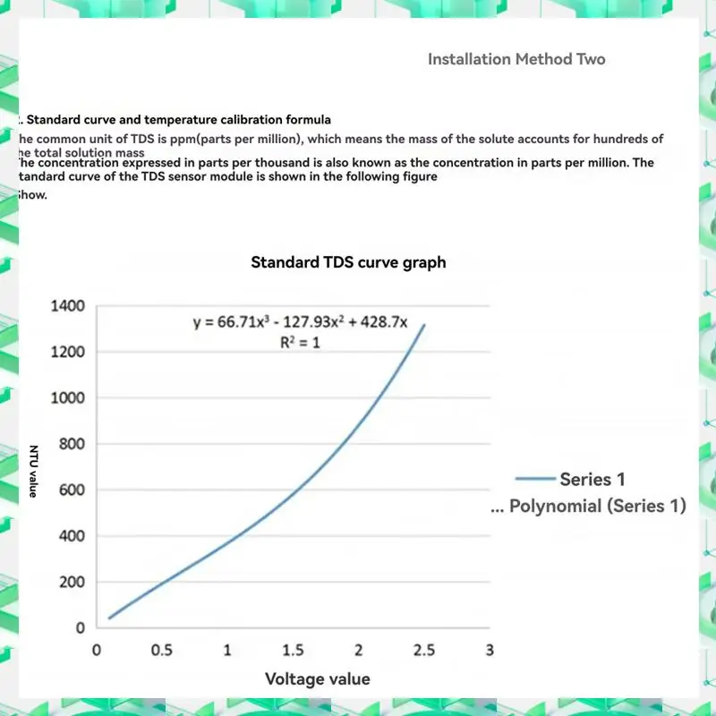 

3C Electron TDS сенсорный модуль TDS аналоговый сигнал аналоговый сигнал растворимый обнаружение качества твердой воды для Arduino 51/STM32, TDS Sen