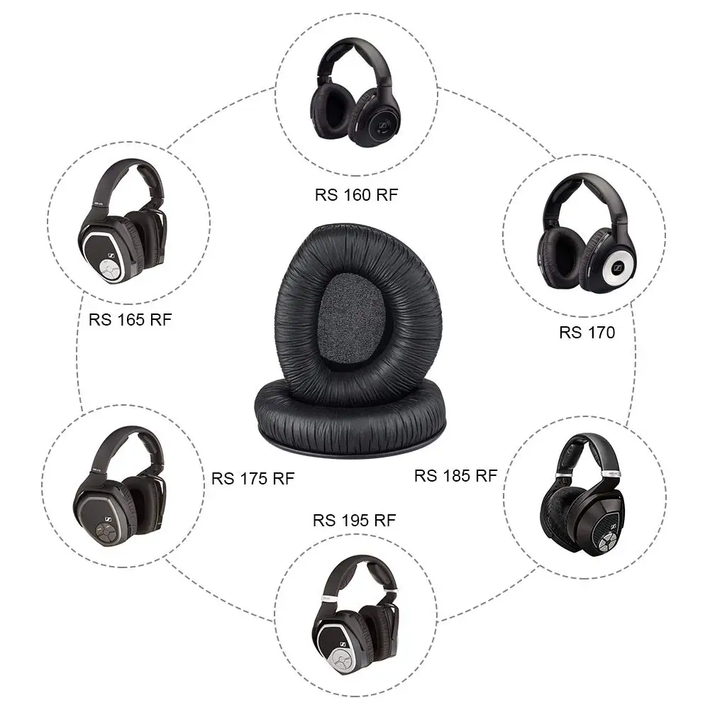 Oorkussens/Oorkussentjes Set Vervangende Onderdelen Voor Sennheiser Rs160 Rs170 Oorkussens Met Gesp Draadloze Hoofdtelefoon