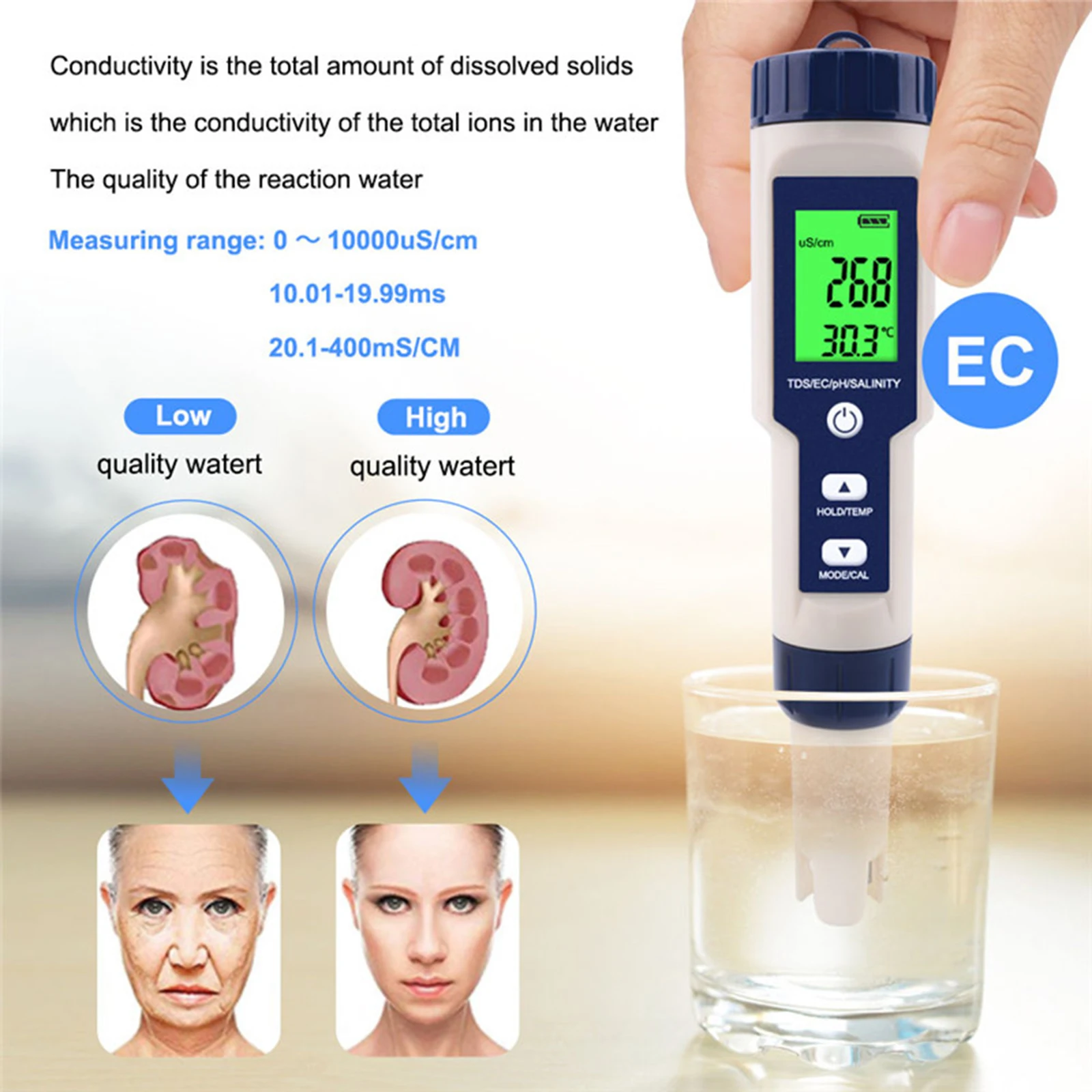 เครื่องทดสอบคุณภาพน้ำ5 in 1, เครื่องวัดค่า pH psh/ec/tds/salt/temp ความแม่นยำสูงกันน้ำปากกาสอบเทียบอัตโนมัติ