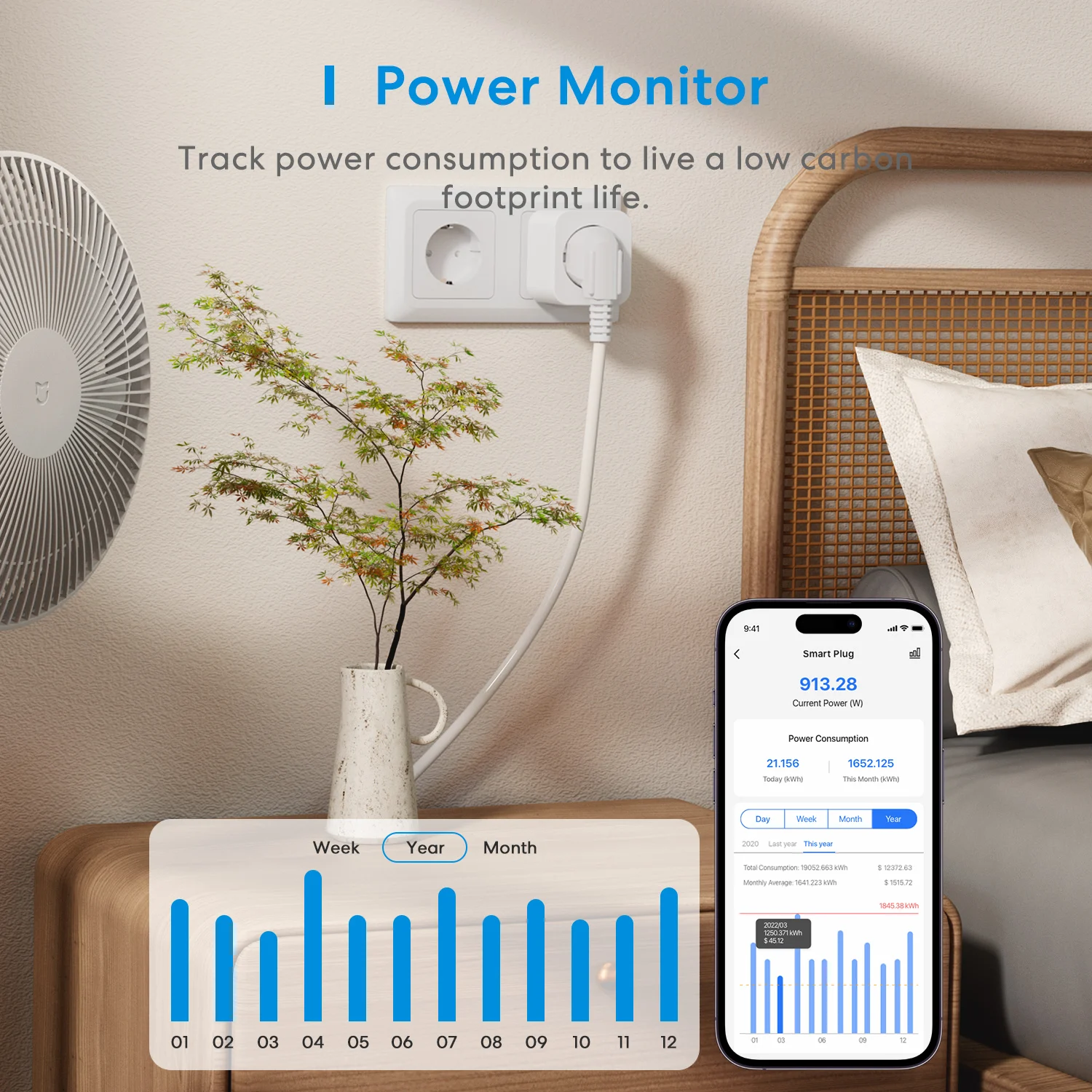 Meross 16A HomeKit Smart Plug with Energy Monitor WiFi EU Outlet Timer Function Voice Control via Alexa Google SmartThings