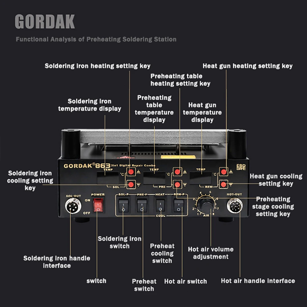 100% Original GORDAK 863 3 in 1 Welding Station Hot Air Rework Station Preheating Station For Soldering&Soldering Iron Electric