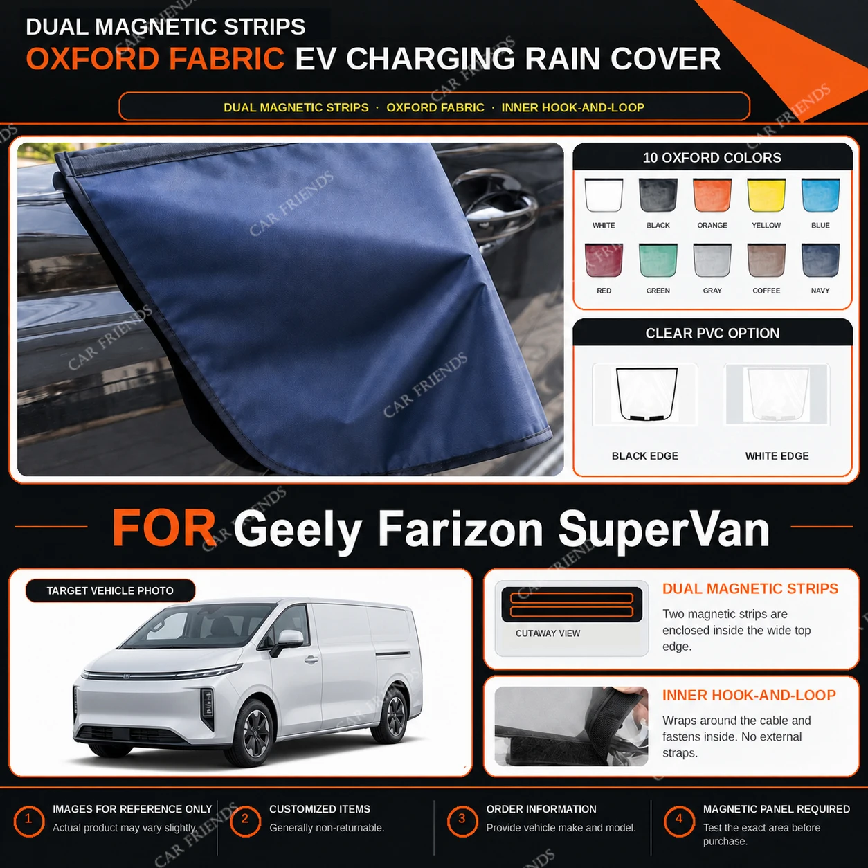 For Geely Farizon SuperVan Oxford Fabric EV Charging Port Rain Cover with Dual Magnetic Strips Water-Repellent Scratch- and