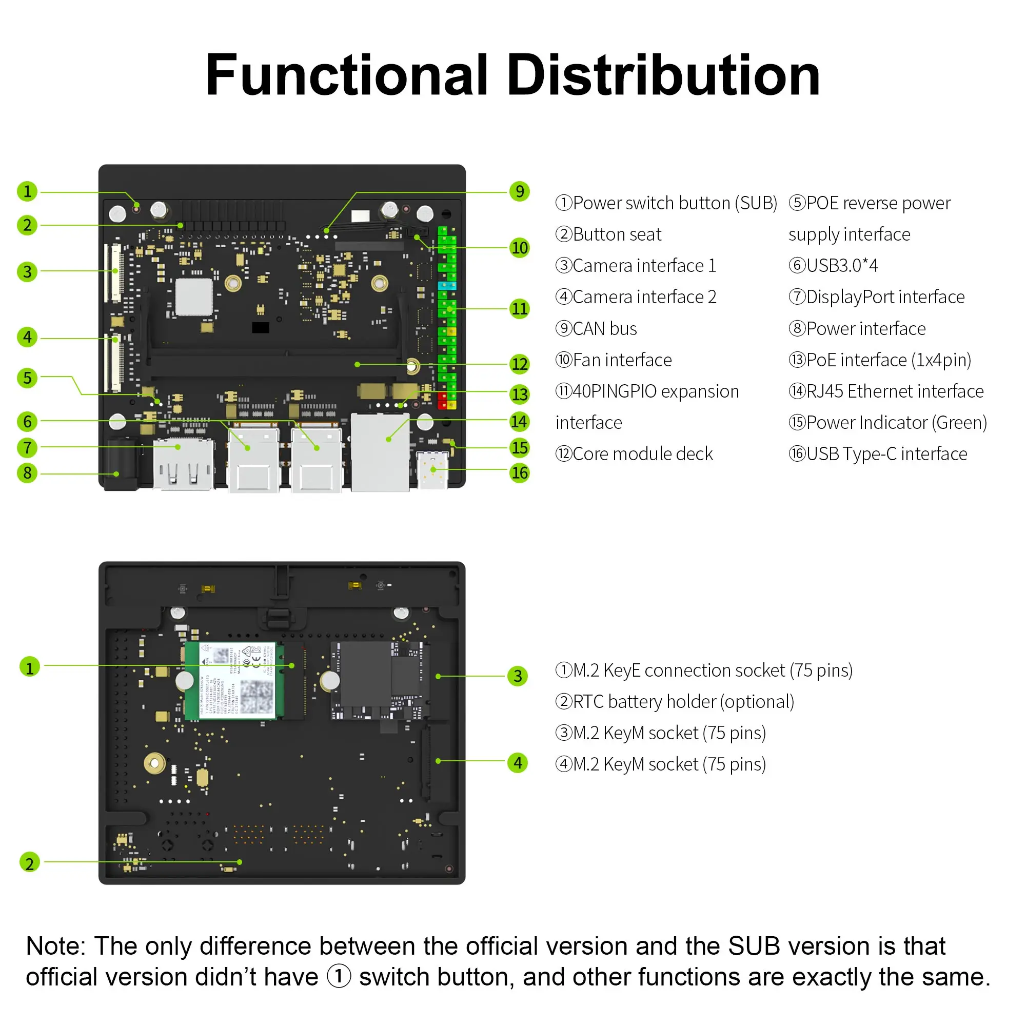 Jetson Orin NANO Board Developer Kit with 8G 4G RAM Ubuntu 20.04 128G SSD for Artificial Intelligence Programing Learning