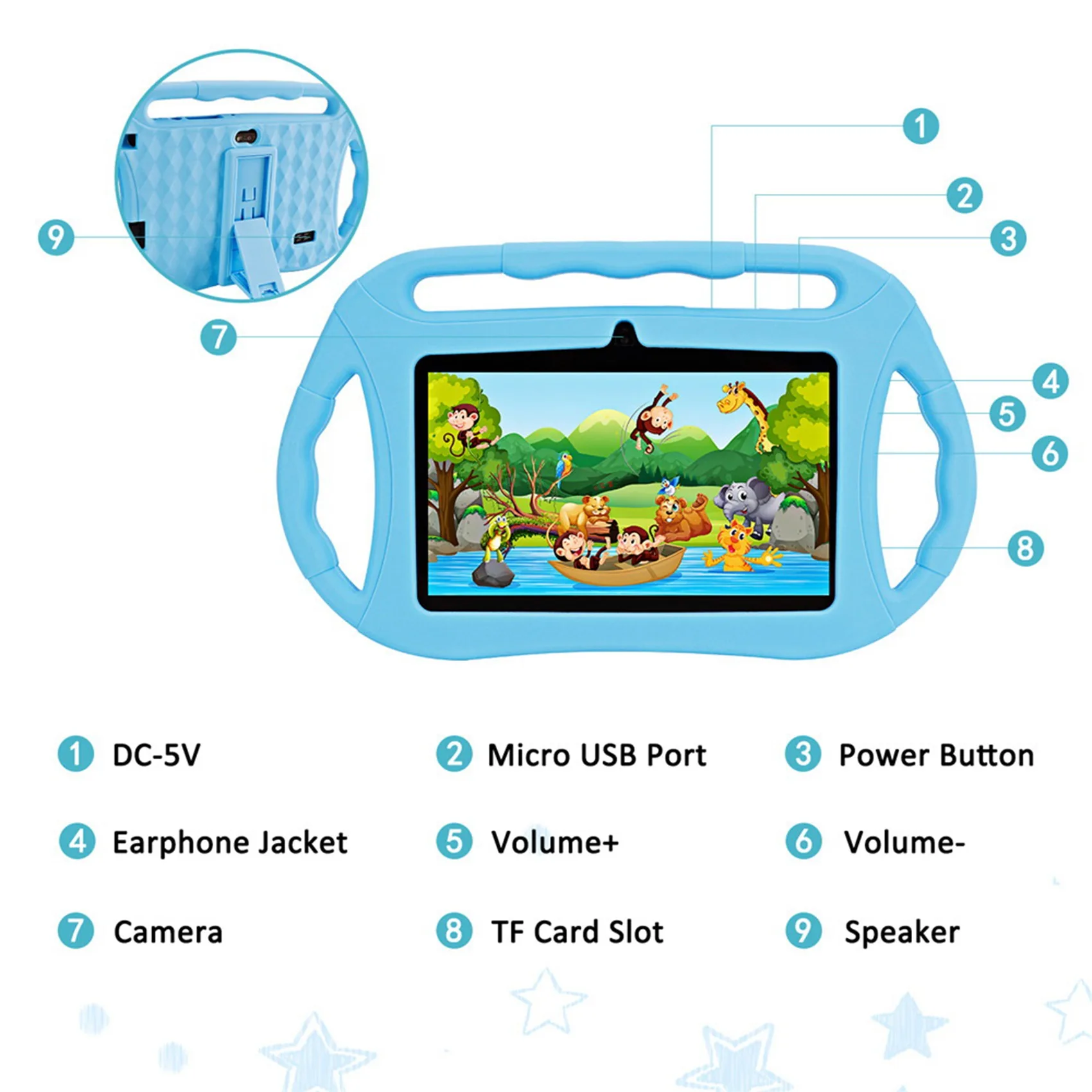 BEDW-7 Inch Kids Tablet Quad Core Dual Camera Tablet 1GB+16GB Android10.0 Childrens Tablet Learning Tablets Blue US Plug