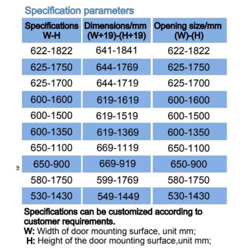 Easy To Install Aluminum Alloy Door Frame Single Point Swipe Card Lock Entrance Door With Caravan RV Trailer