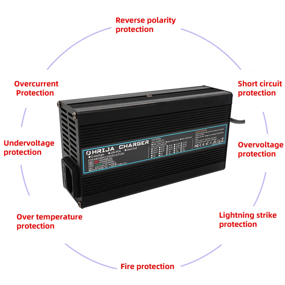 Imagem -03 - Ohrija-li-ion Carregador de Bateria 10ah a 100ah 25.9v 7s Carregador 24v Carregadores Alumínio Alloy Case Smart Fan 29.4v 15a