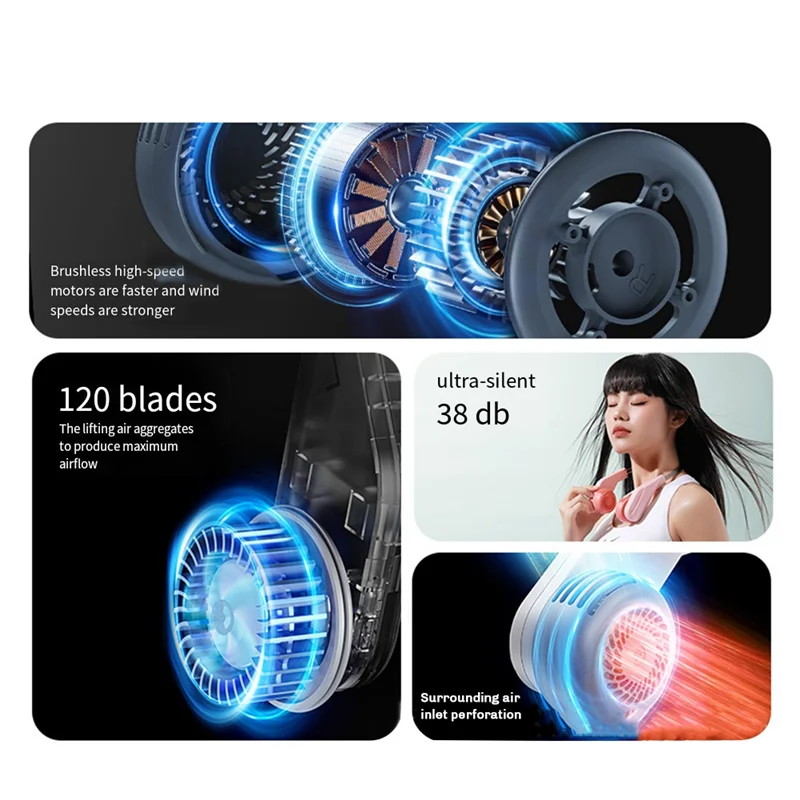 A01V-Portable Neck Fan, 800Mah Rechargeable Wearable Personal Fan With 5 Speeds Adjustable, Neck Fan For Outdoor