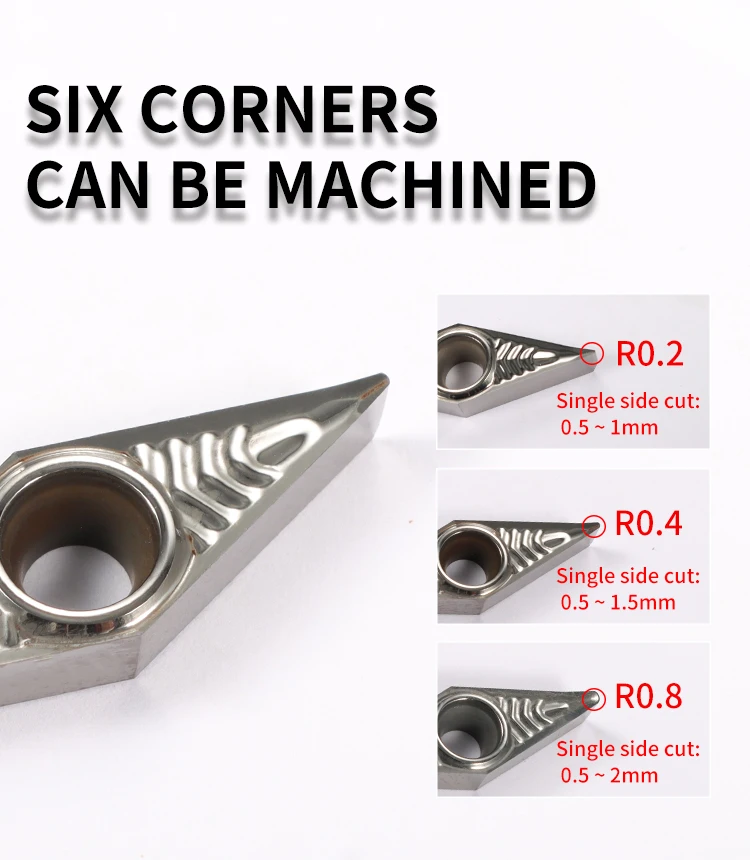 VBGT 110302 VBGT 110304 VBGT 160402 VBGT 160404 VBGT 160408 Aluminium-Hartmetalleinsatz für SVJBR-Drehmaschinenteile, CNC-Außendrehwerkzeug – Detail 5