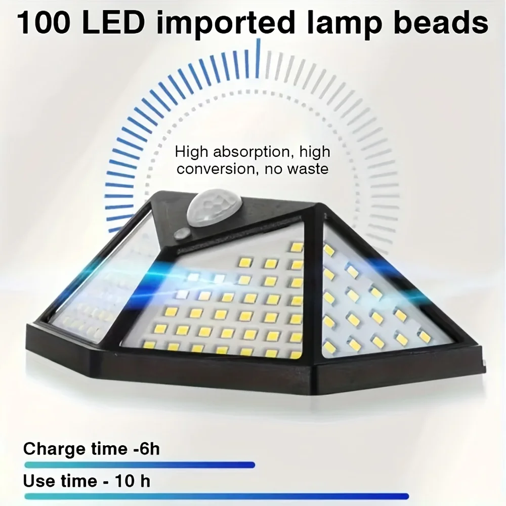 Save Big on Solar Light 100LED Outdoor Flood Lights – Just .23!
