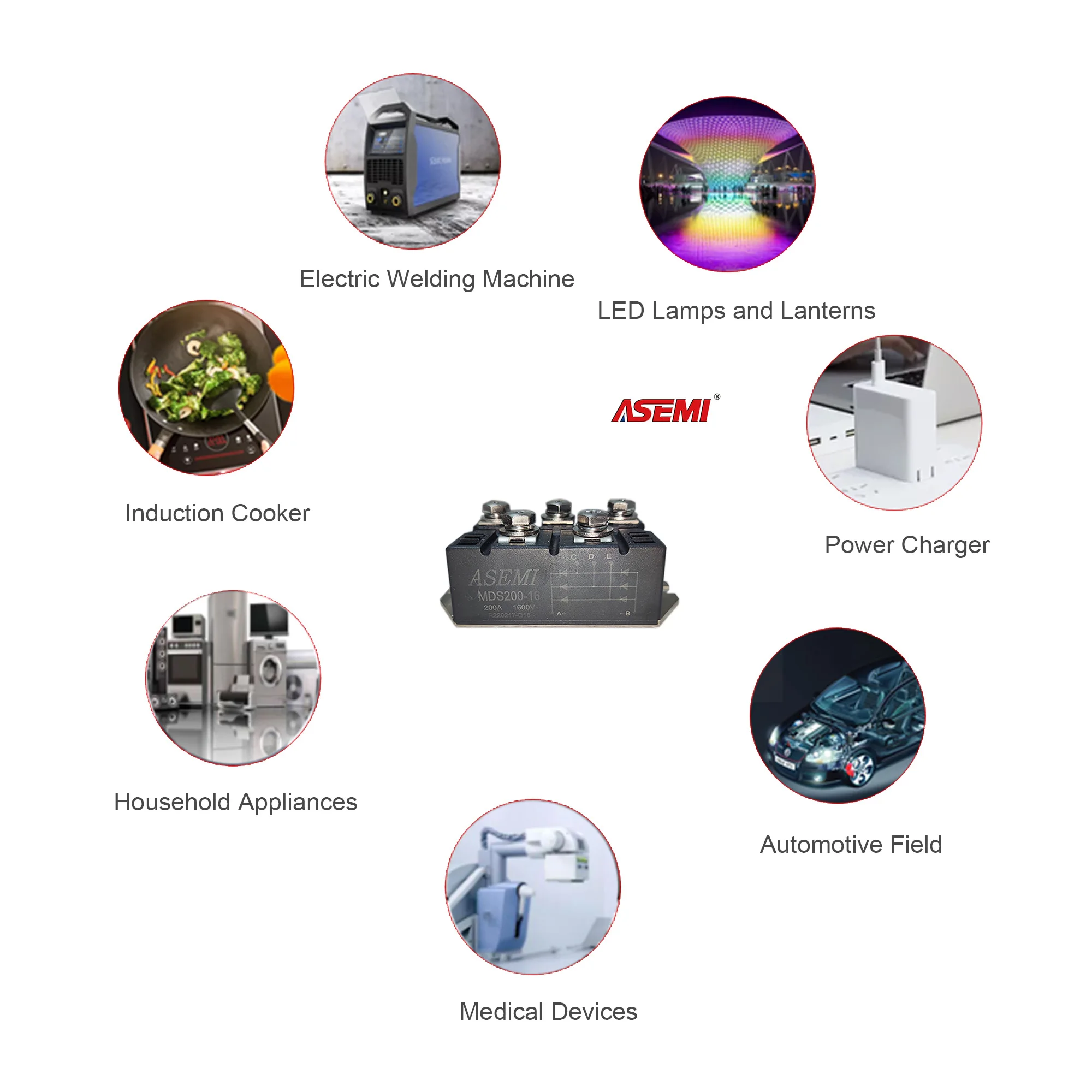 MDS200-16 M23 Diode Module 200A 1600V ASEMI Brand New Three-phase Rectifier Module