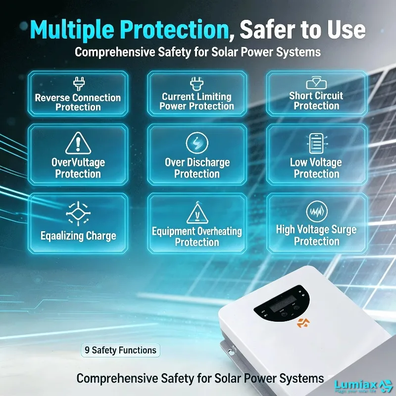 Mppt Solar Charge Controller 20A 30A 40A 60A 12V 24V 48V Bluetooth Max 150V Pv Input Regulator Off Grid RV Energy System
