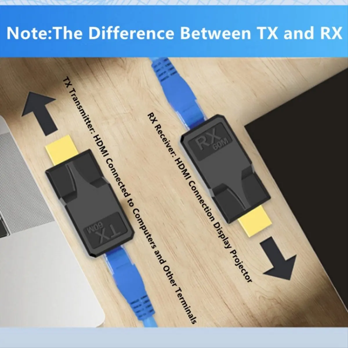 1080P 60Hz HD Extender RJ45 Ports Network 60M HD to RJ45 over CAT5e/6/7 UTP LAN Extender Adapter for PC Loptop HDTV