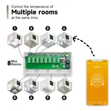Water Floor Heating 3A WiFi System #5