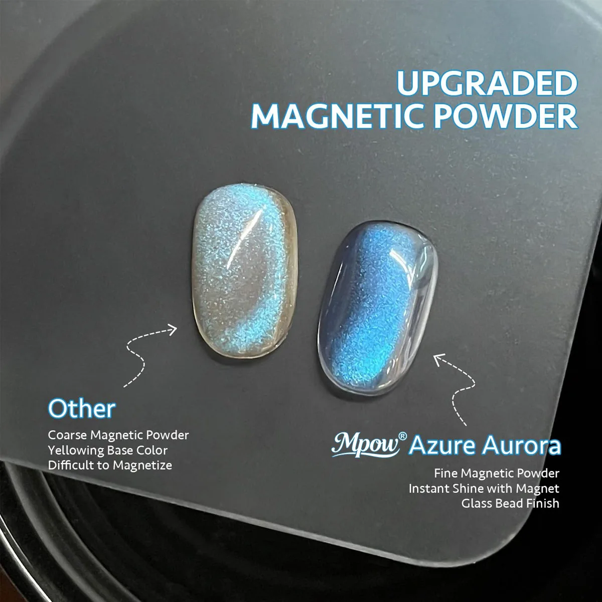 Mpow 10ml Aurora Blue Cat Eye Gel Polish Sheer Translucent Frosty Shimmer Soak Off UV LED Semi Permanent Nail Art Manicure Tool