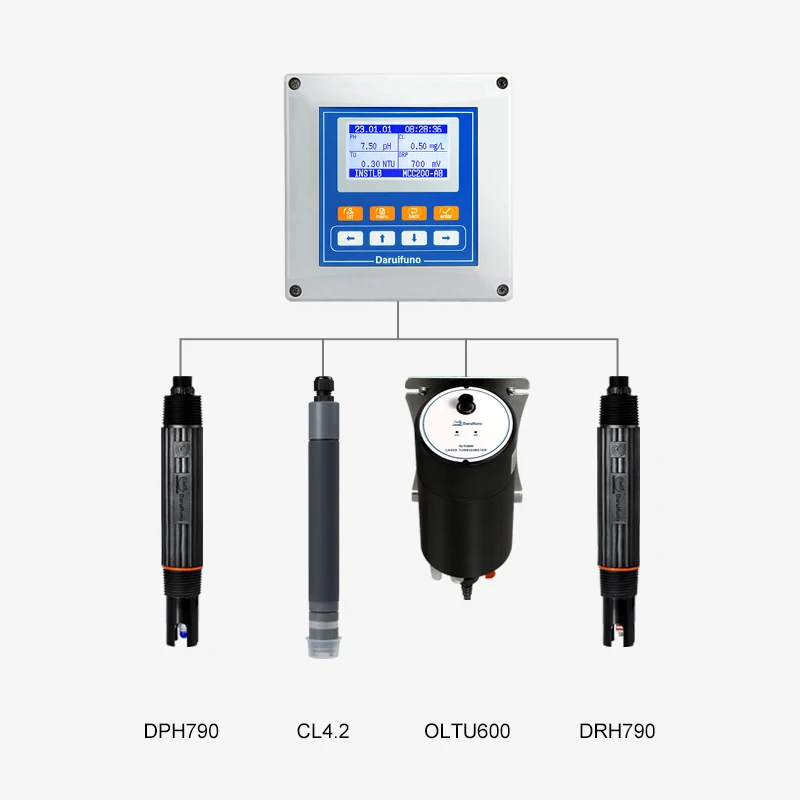 New Arrival RS485 Online Multiparameter Water Quality Meter For Sewage Water