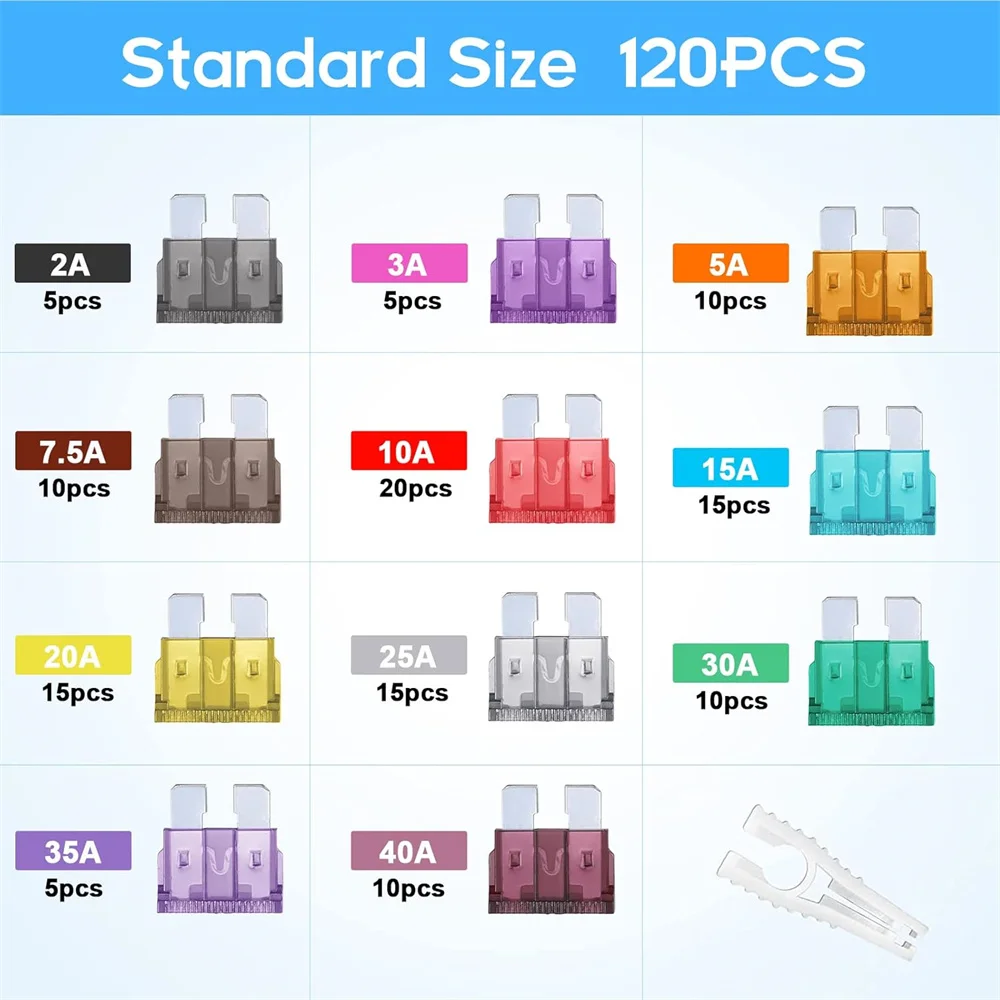120Pcs Standard Fuse Kit,Blade Fuses ATO ATC (2Amp 3A 5A 7.5A 10A 15A 20A 25A 30A 35A 40A) for Truck Motorcycle with Puller