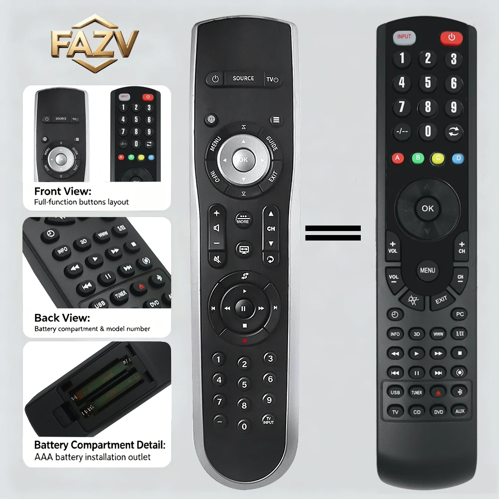 Nuevo Control Remoto FAZV de Repuesto para Bose Lifestyle AV20 HDMI Media Center T20 T10