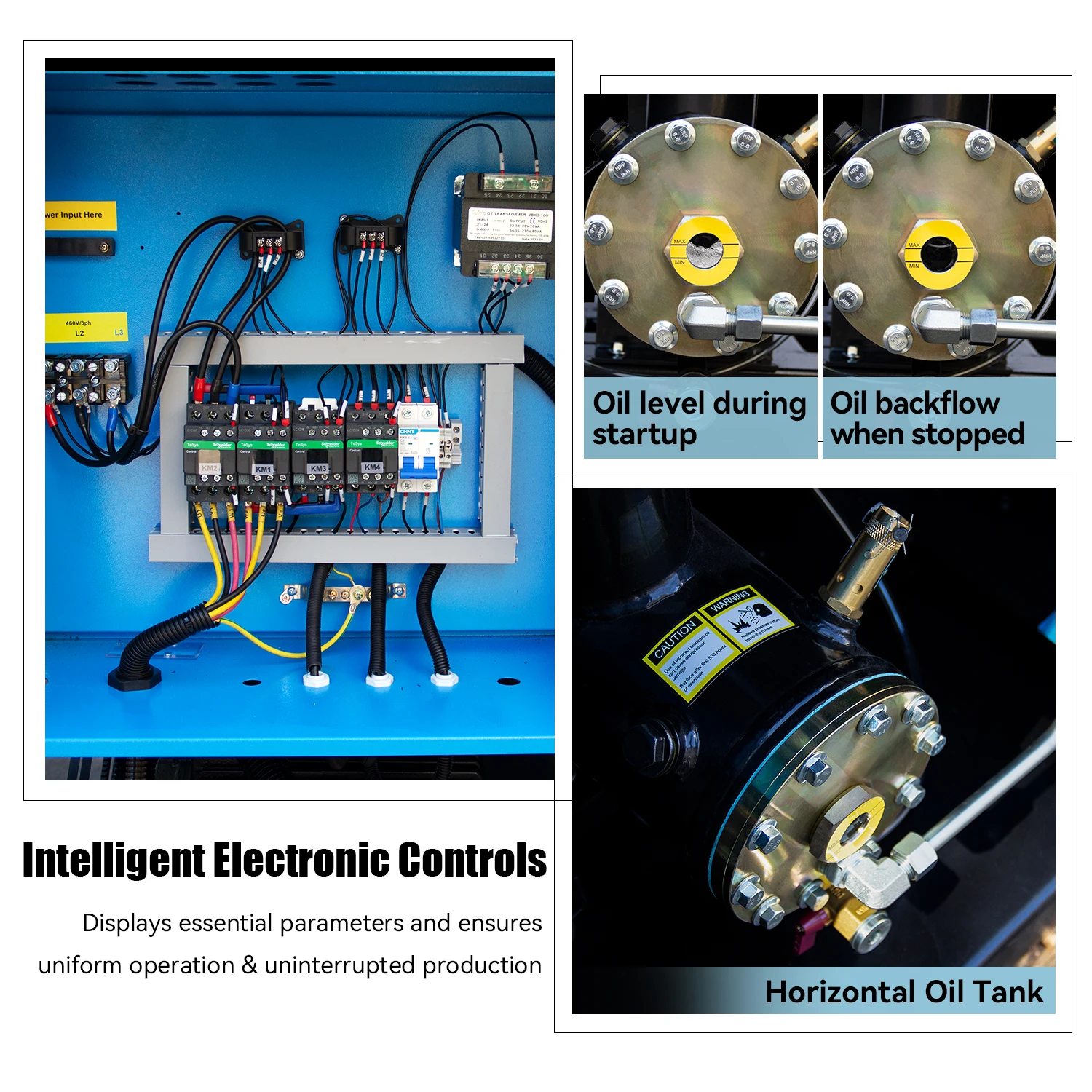 HPDMC 20 HP Rotary Screw Compressor 460-480V/60HZ 3-Phase 81CFM 125PSI Spin-on Oil Separator Industrial Air Compressed System