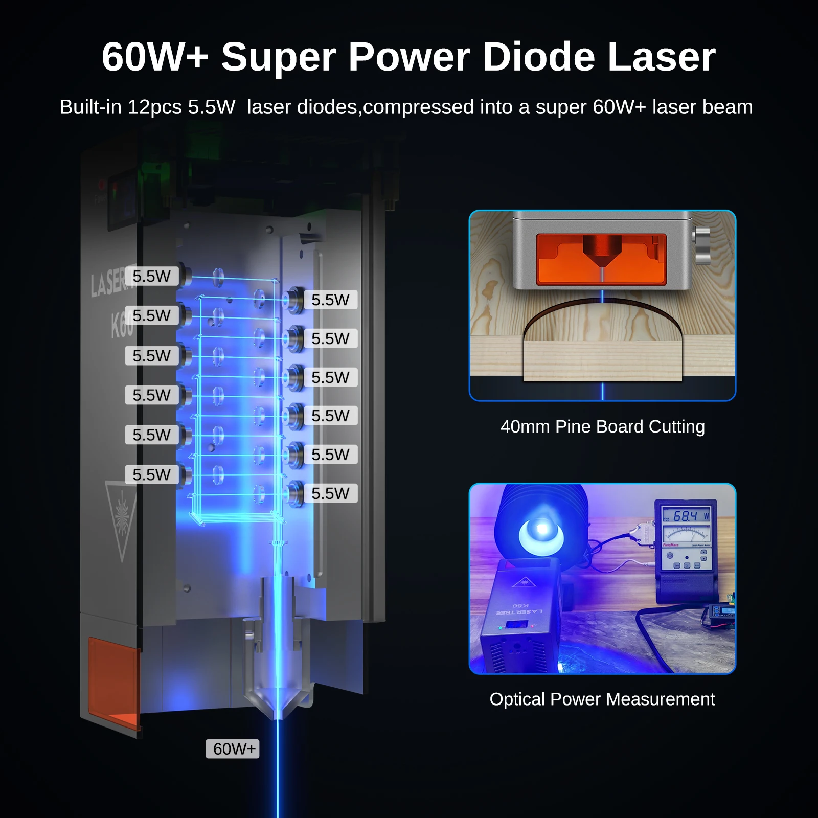 LASER TREE K60 High-Power Laser Module Adjustable 20W/40W/60W Power Laser Head for CNC Laser Machine Engraving Cutting DIY Tools