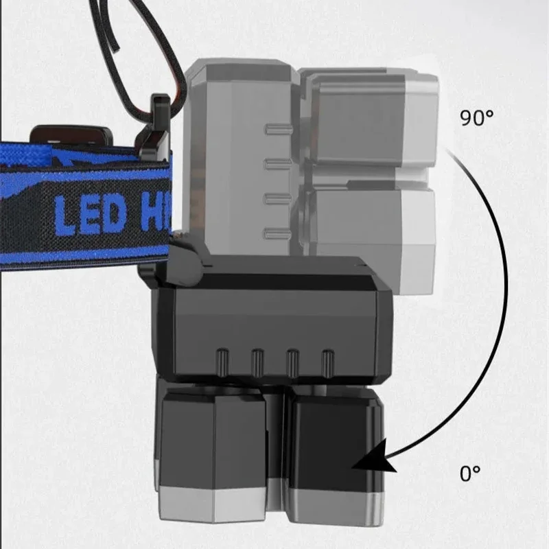 Hands-Free LED Work Light – USB-Rechargeable 11-LED Waterproof Headlamp for Outdoor/DIY Tasks