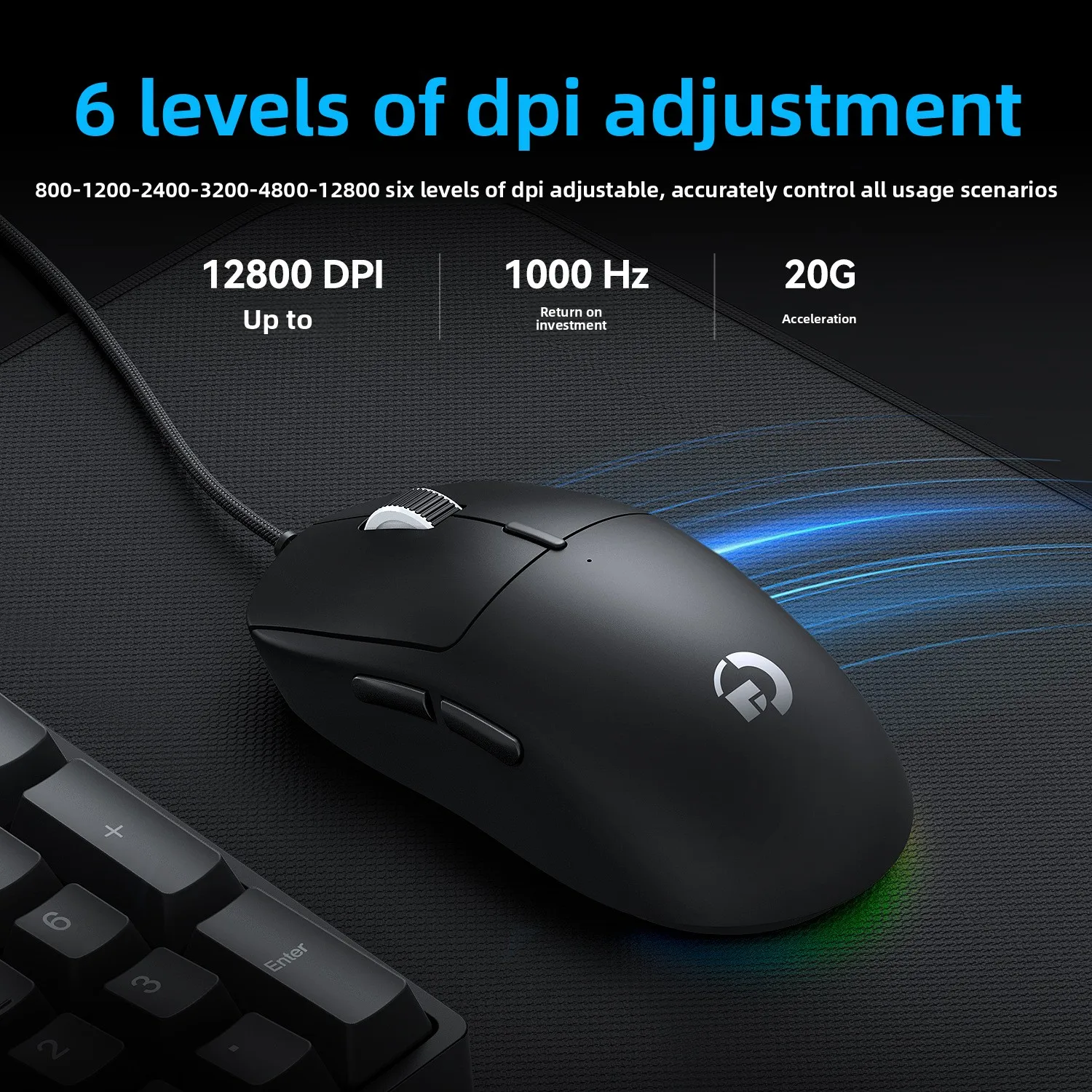 GPW-Y PAW3395 경량 유선 3모드 무선 마우스 - Pc Gaming Y60 리뷰 및 가격
