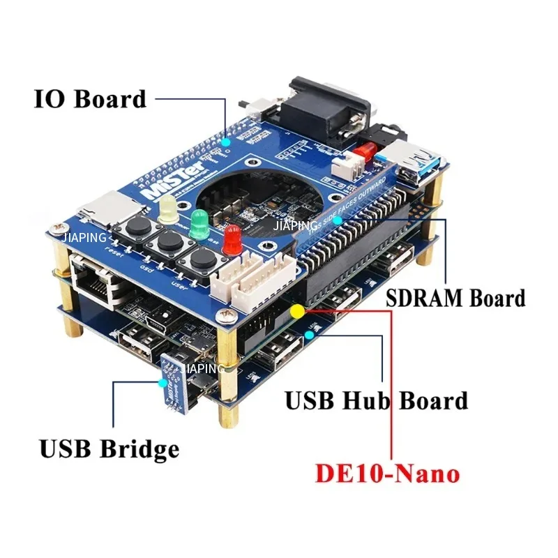 Suitable for 2023 DE10- Main Board for FPGA Multi Platform Gaming Game