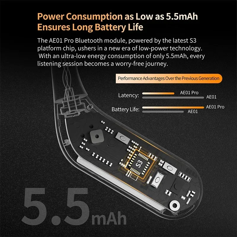 Pre-order KZ AE01 PRO Wireless Bluetooth Module Earhook Upgrade Wired Earphones to Wireless High Quality HiFi Stereo