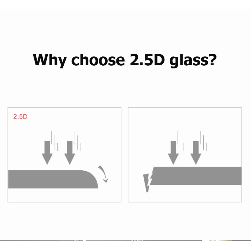 Przezroczyste szkło hartowane 2.5D do Blackview BV6200 BV8900 Screen Protector do Blackview BV6200 BV8900 przednia pokrywa szklana folia — zdjęcie 6