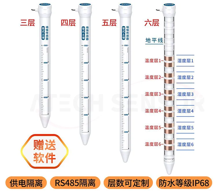 Lora Lorawan Gprs 4g Wifi Rs485 Digital Wireless Pvc Long Probe 3 Layers Tubular Soil Moisture Sensor for Agriculture