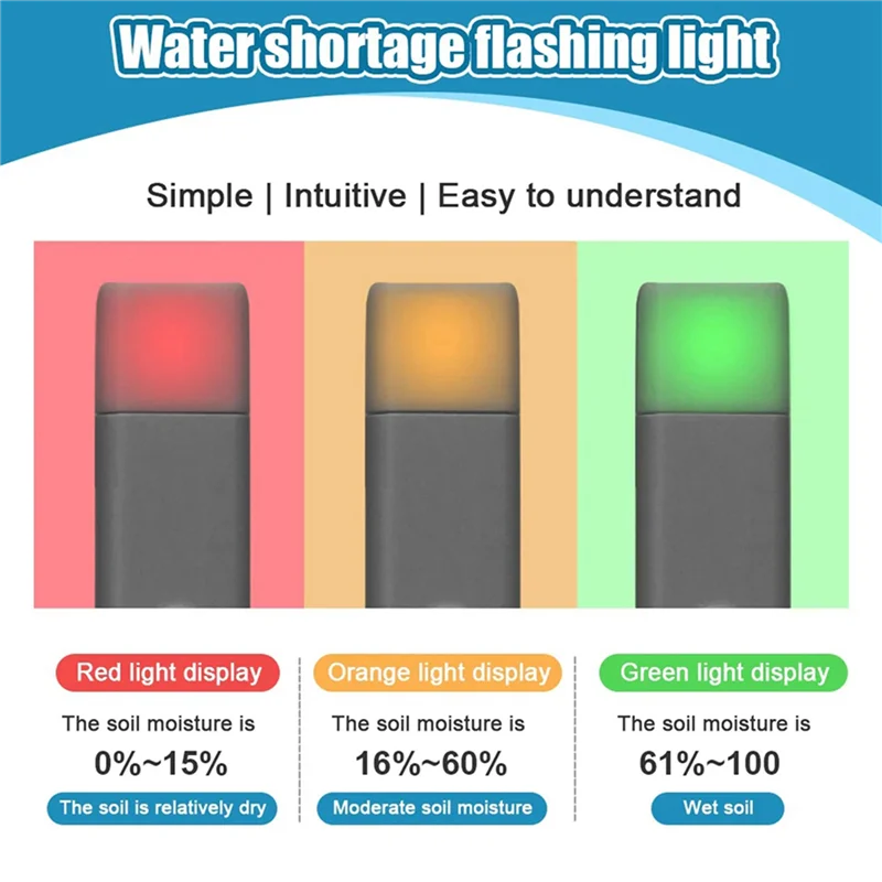 Thumbnail 3 - #6 Compare Moisture Meters Before You Buy