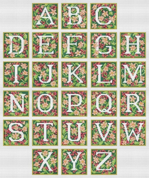 Cross stitch Kit 14CT Canvas Cross Stitch Embroidery Set Craft -Shattered floral letter map ABC-48-56 Cross Stitch Set