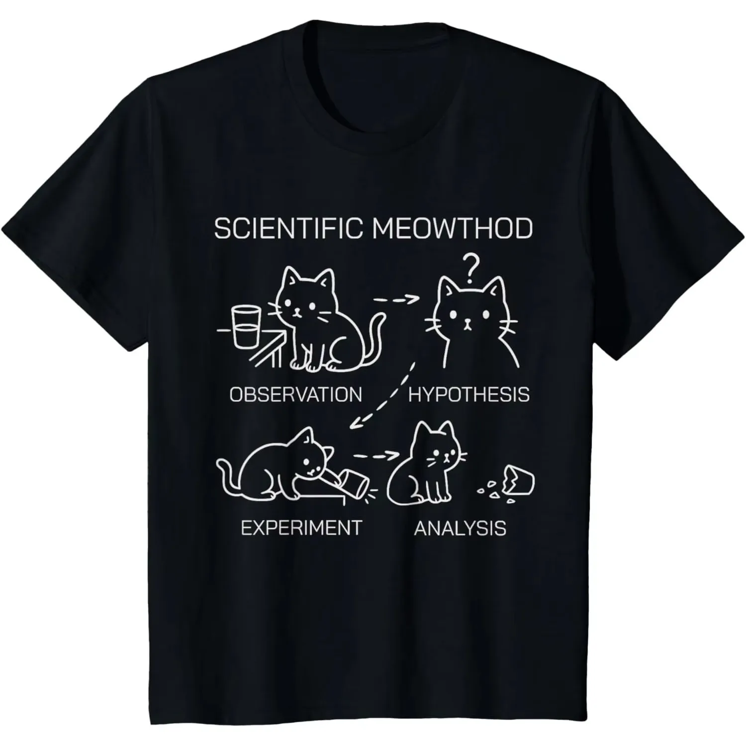 Funny Science Meowthod Cat Graphic Tee Men Science Teacher Student Casual Cotton T-Shirt