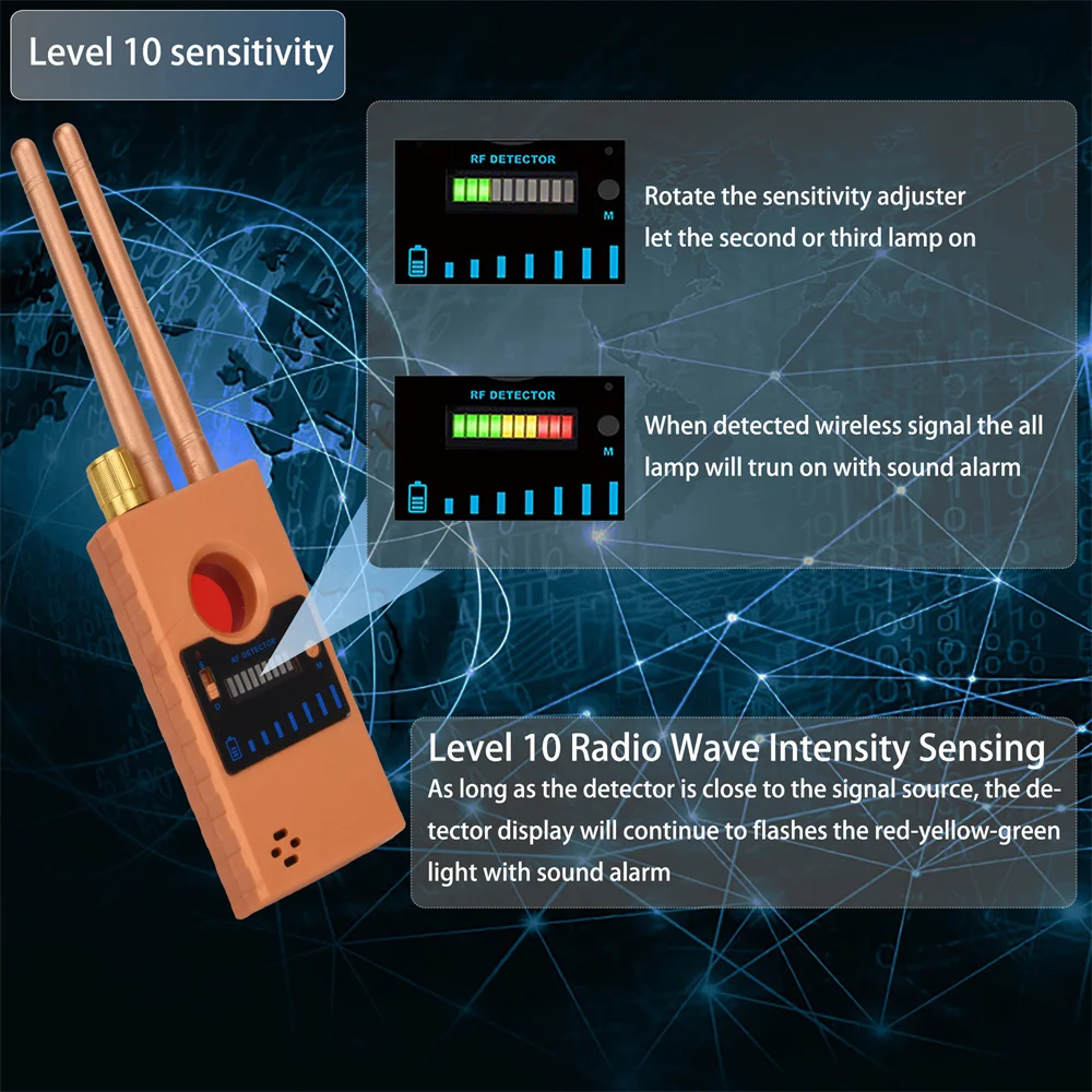 Wireless Hidden Camera Detector RF Signal Detects GSM Audio Devices GPS Tracker Magnetic Finder Frequency Scanner Dual Antenna