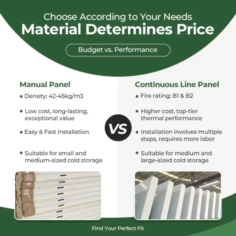 Small Medium Large Size Commercial Cold Storage Room FCC CE Industrial Freezing Refrigeration for Fresh Meat