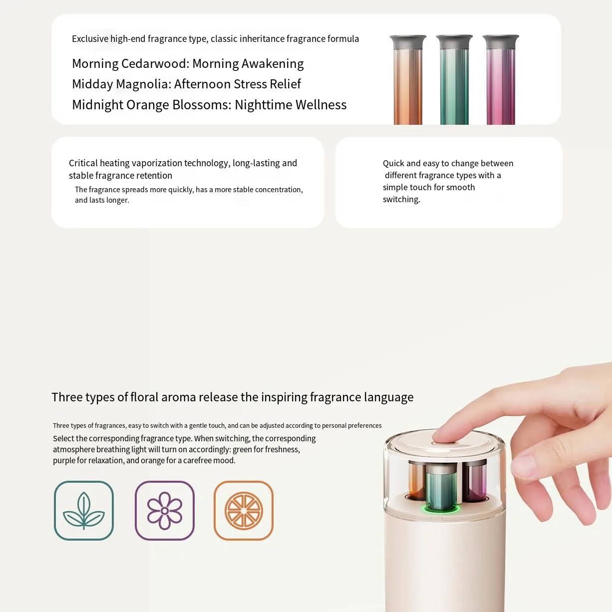 Xiaomi Mijia 1Pcs 스마트 자동 향수 기계 교체 코어 아로마 테라피 기계 교체 필터