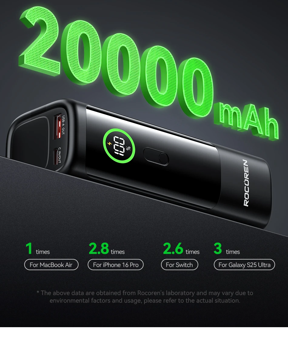 Rocoren Power Bank 100W 20000mAh Charge Rapide PD pour PC Portable 15 Sb5c5d0a6e4f140f4989bb2a1d311625aE Rocoren Power Bank 100W 20000mAh Charge Rapide PD pour PC Portable