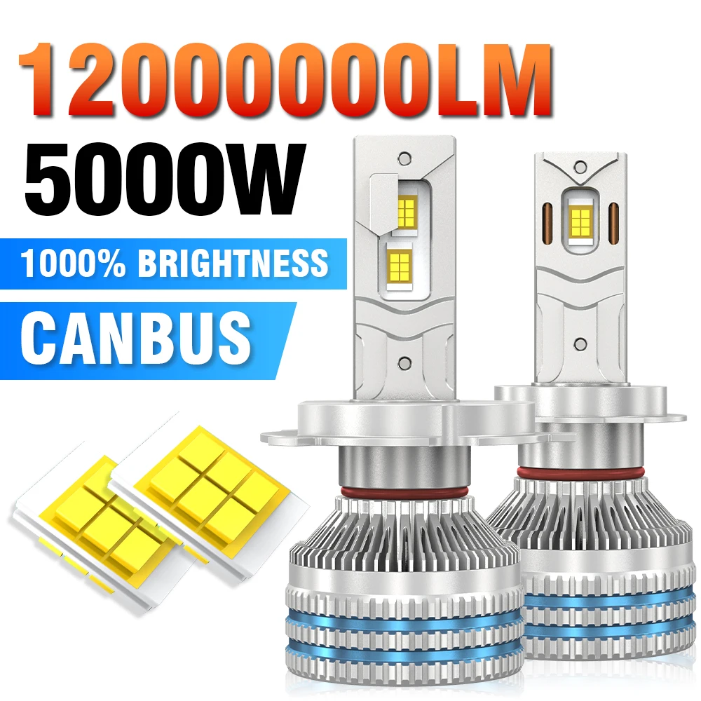

H4 LED Car headlight bulb 12V 6000K H1 H11 9005 9006 9012 H7 CANbus No Error 12000000LM ​Auto Lamp White High Low Beam Lights