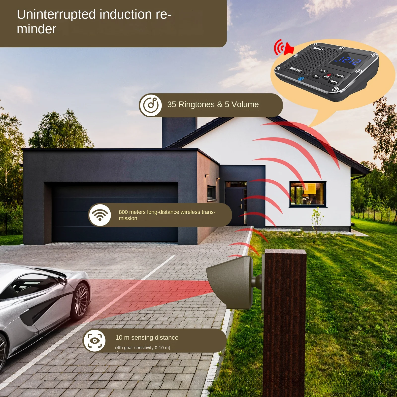 Cross-border Solar Outdoor Infrared Lane Alarm Fish Pond Orchard Anti-theft Induction Wireless Outdoor Alarm