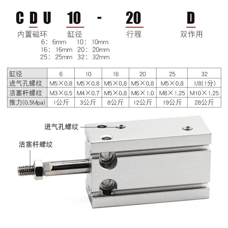 CDU CDUK Series Free Mount Cylinder CDU6-5D CDU6-10D CDU6-15D CDU6-20D CDU6-25D CDU6-30D CDU6-40D CDU6-50D CDUK6-10D CDUK6-15D